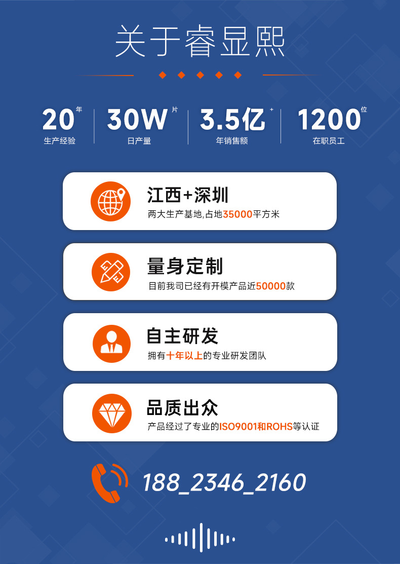 業(yè)務(wù)熱線.jpg